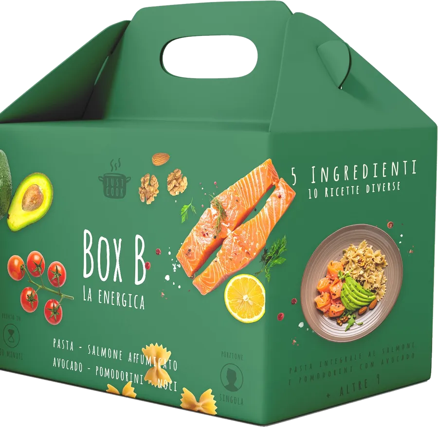 Box B in perspective on a green panel.